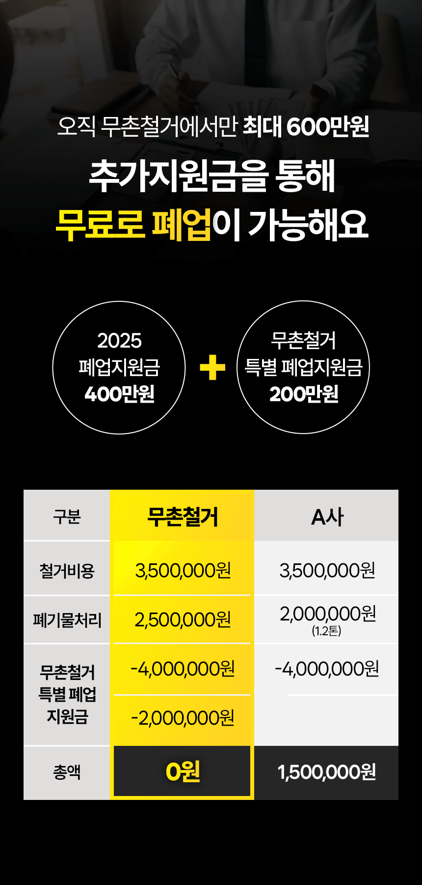 무촌철거_식당철거 img(8)